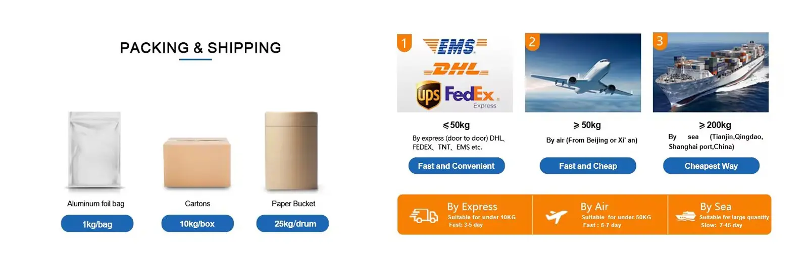 Packing-&-Shipping8p0